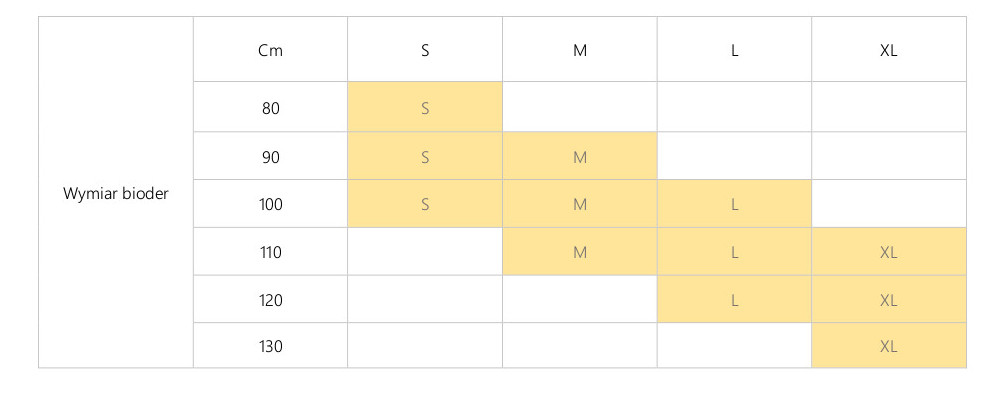 Medela Pas ciążowy podtrzymujący biały M